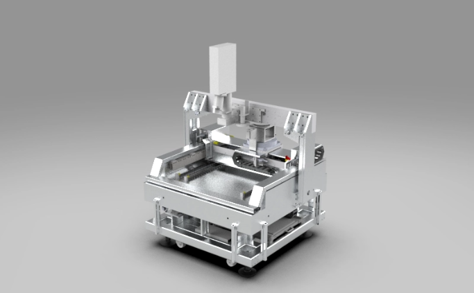 Automation Experience